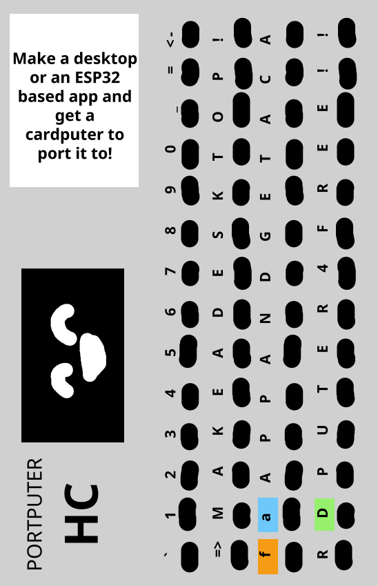 PORTPUTER -- Make a desktop or ESP32-based app and get a Cardputer to port it to!